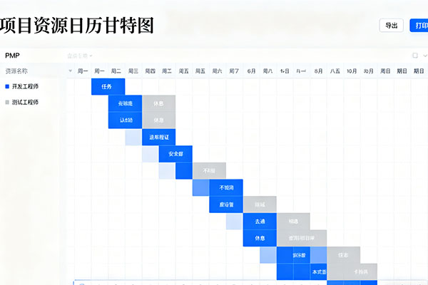 某巨头公司裁员，PMP持证者却更易获内部转岗机会，原因何在？