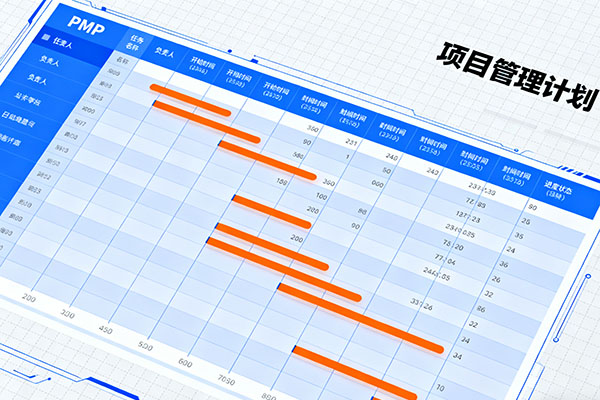 退伍军人职业转型：PMP报考成为对接民用项目管理岗位的热门选择