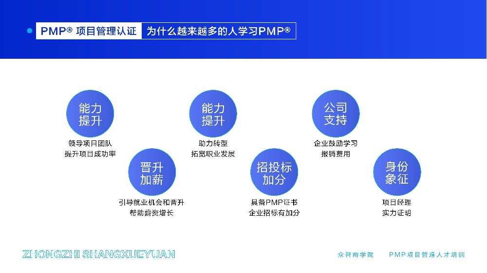 设定合理的期望值：避免“完美主义”带来的不必要的压力