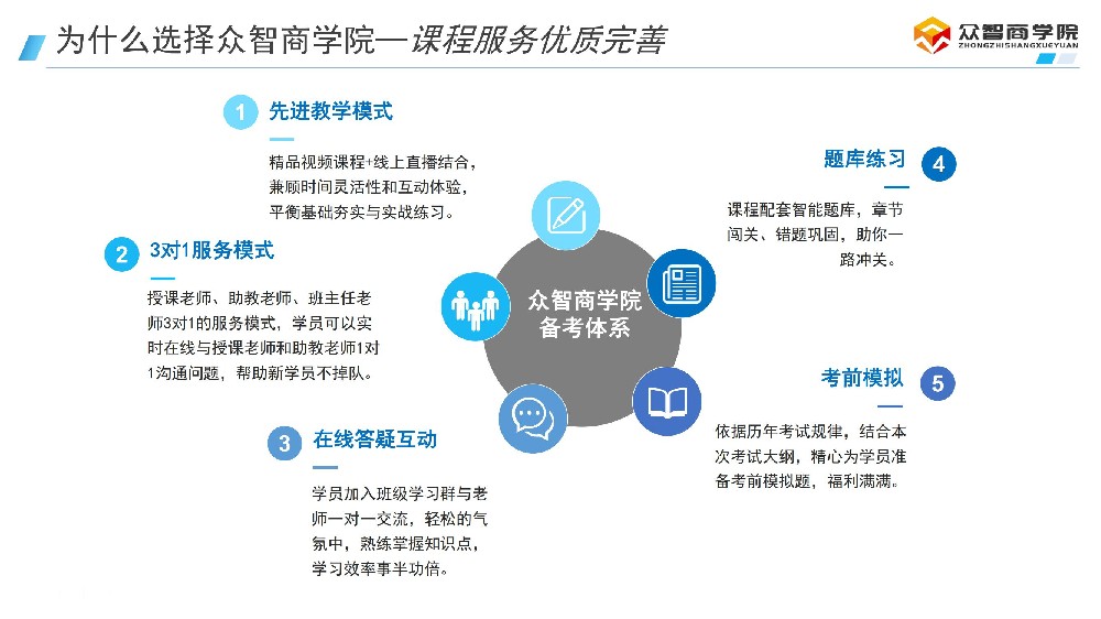 PMP持证者三年续证周期详解：60个PDU的积累要求与规划