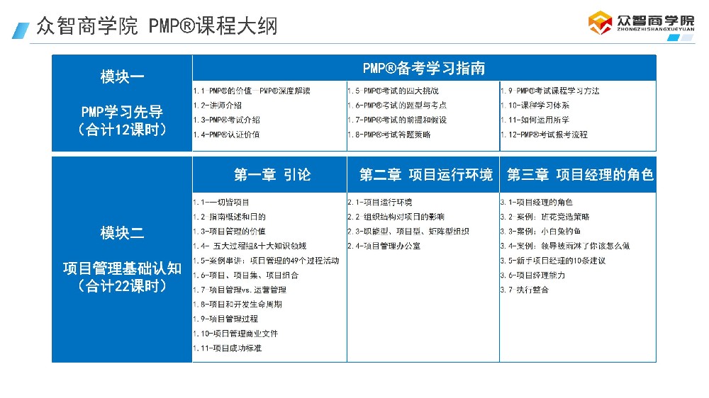 难题标记与回顾功能使用策略：机考操作指南