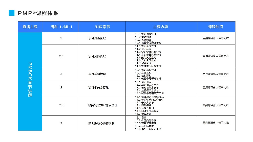 关于“刷题”的真相：如何避免陷入题海战术的无效努力？