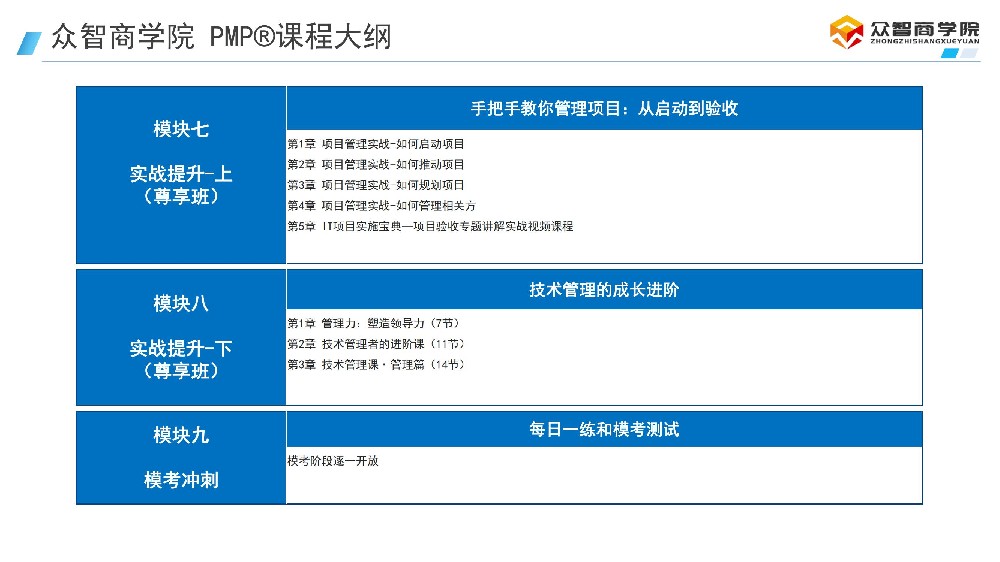 pmp学习方法与工具效率篇
