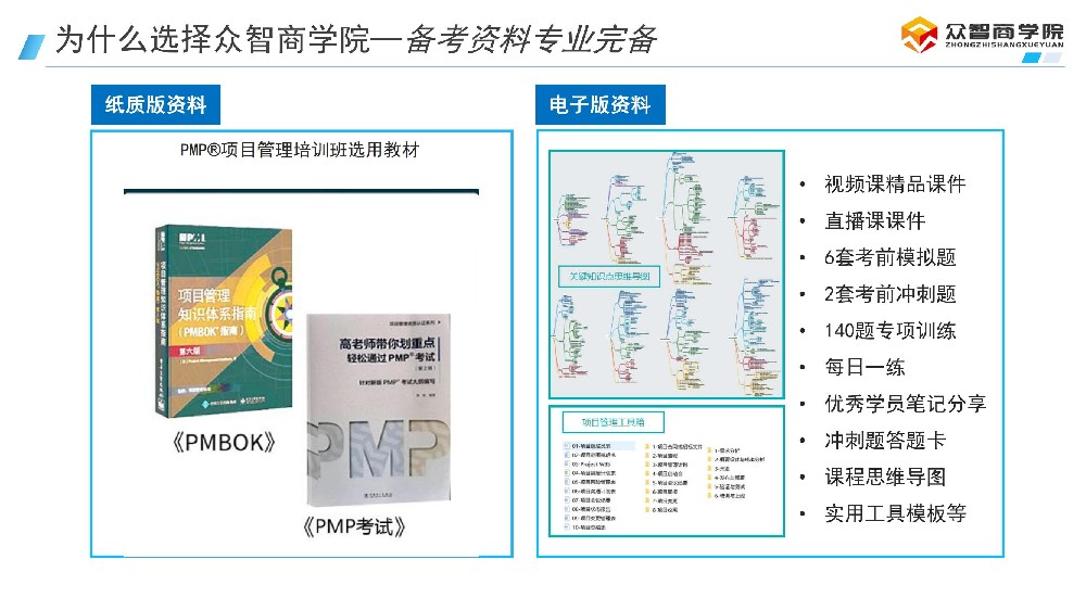 攻克PMP考试十大知识领域：重点、难点与关联性学习指南