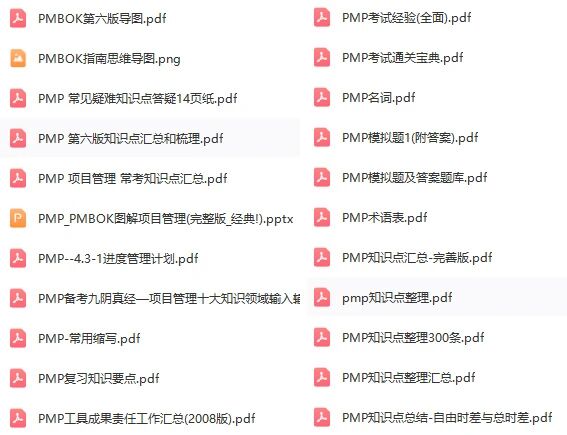 PMP学历不够如何提升报考资格_pmp证书报考资格_PMP报考条件学历经验培训要求