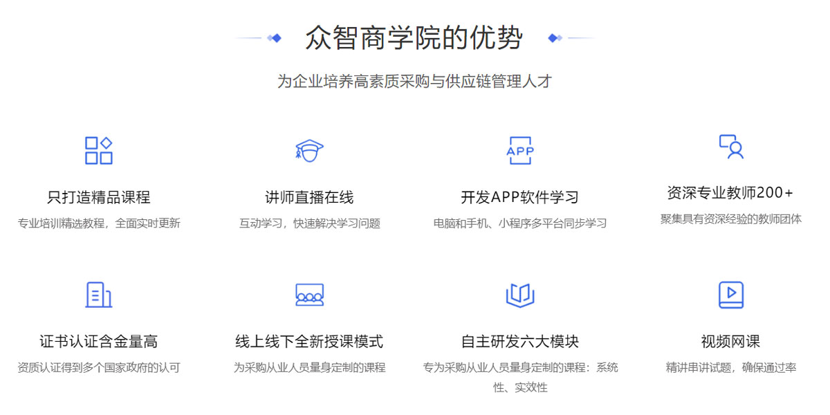 PMP考试报名条件及流程_学历要求与工作经验_PMP考试报名条件概述