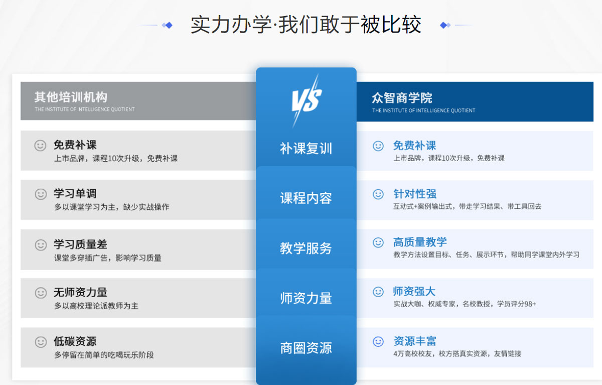 PMP证书核心价值与职业竞争力提升_pmp证_PMP证书是什么为什么越来越多人考